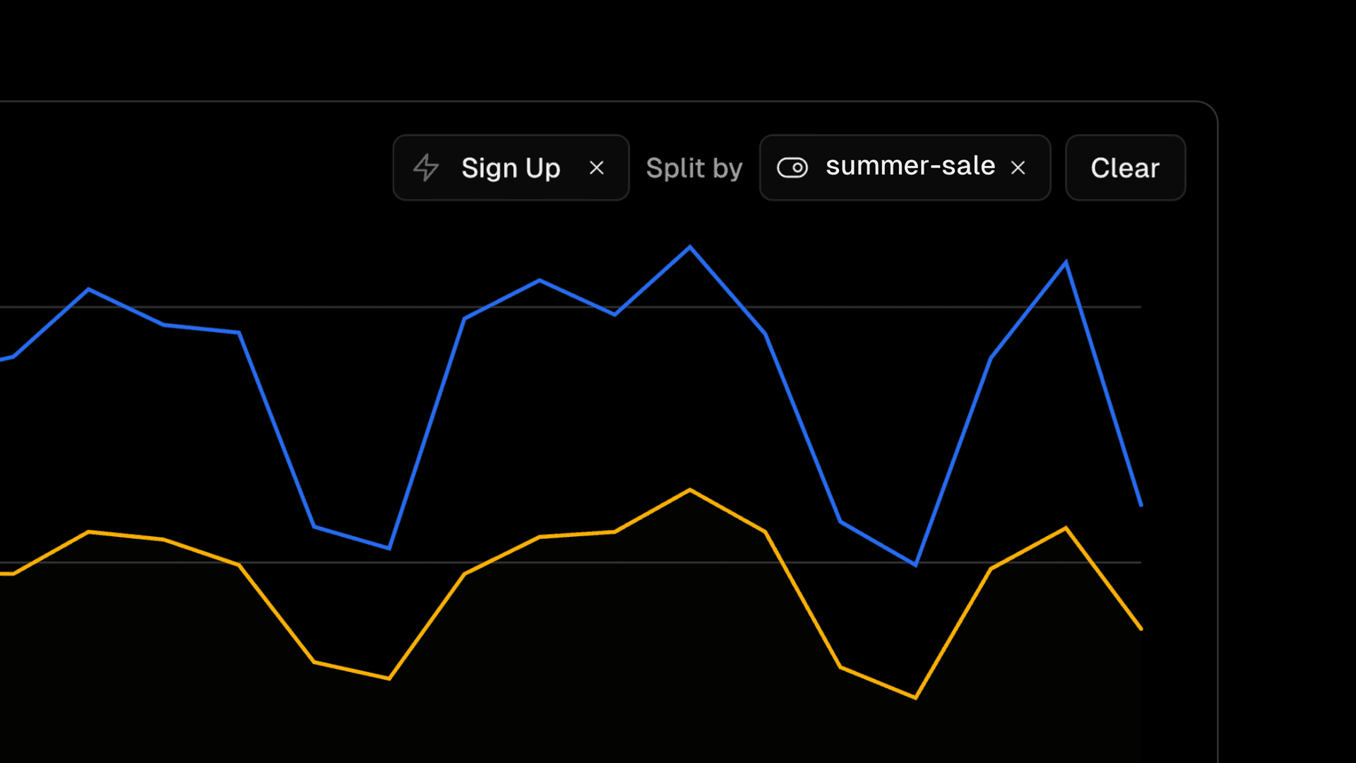 Flags are directly integrated with Vercel Web Analytics and Runtime Logs.