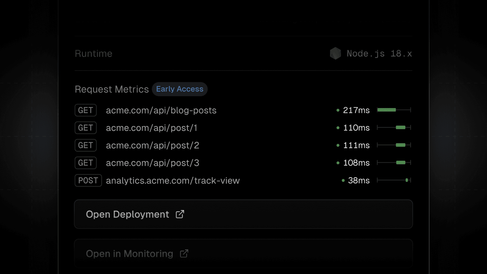 Screenshot of new requests metrics, showing 5 outgoing fetch requests with traces on the side