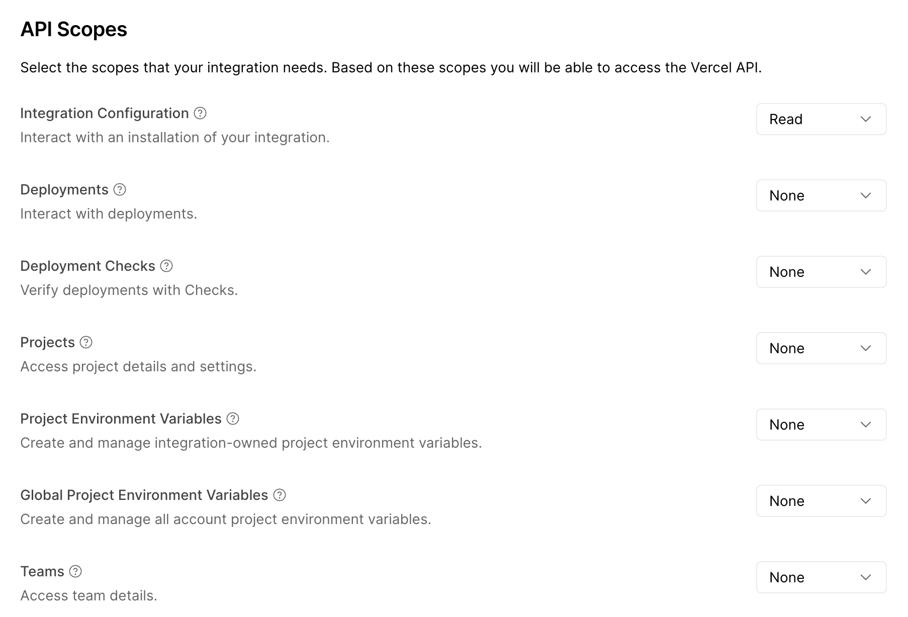 Select API Scopes for your integration.