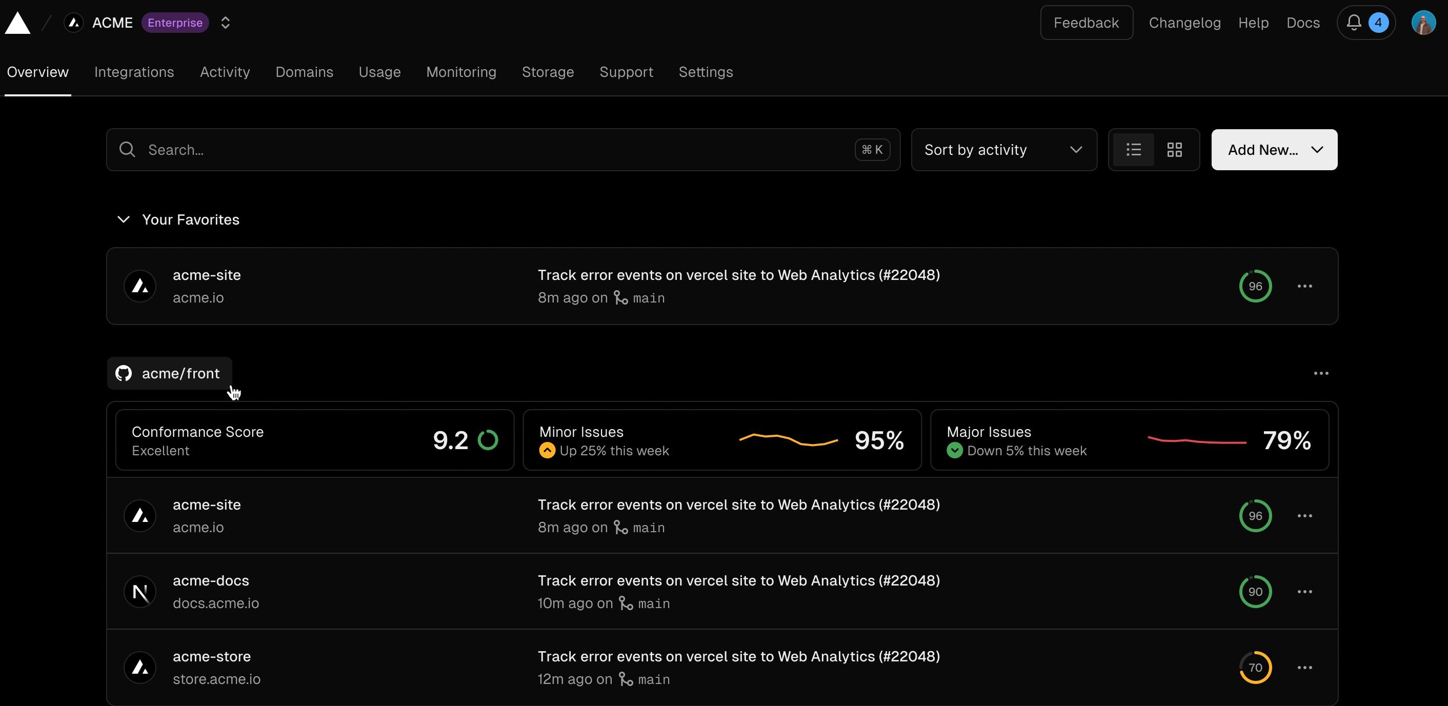 See metrics overview from your Vercel dashboard