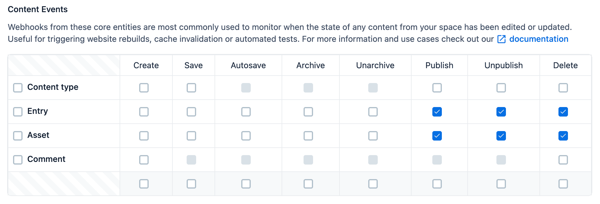 Modify the webhook settings to trigger a deployment when an entry or an asset is deleted.